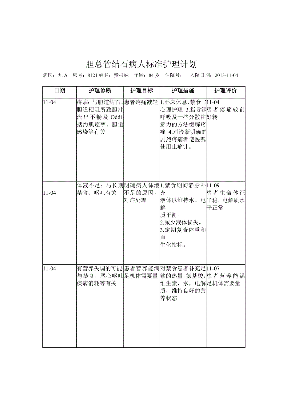 肝胆外科护理查房_第4页