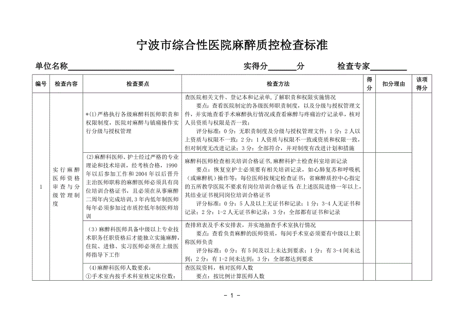 综合性医院麻醉质控检查标准_第1页