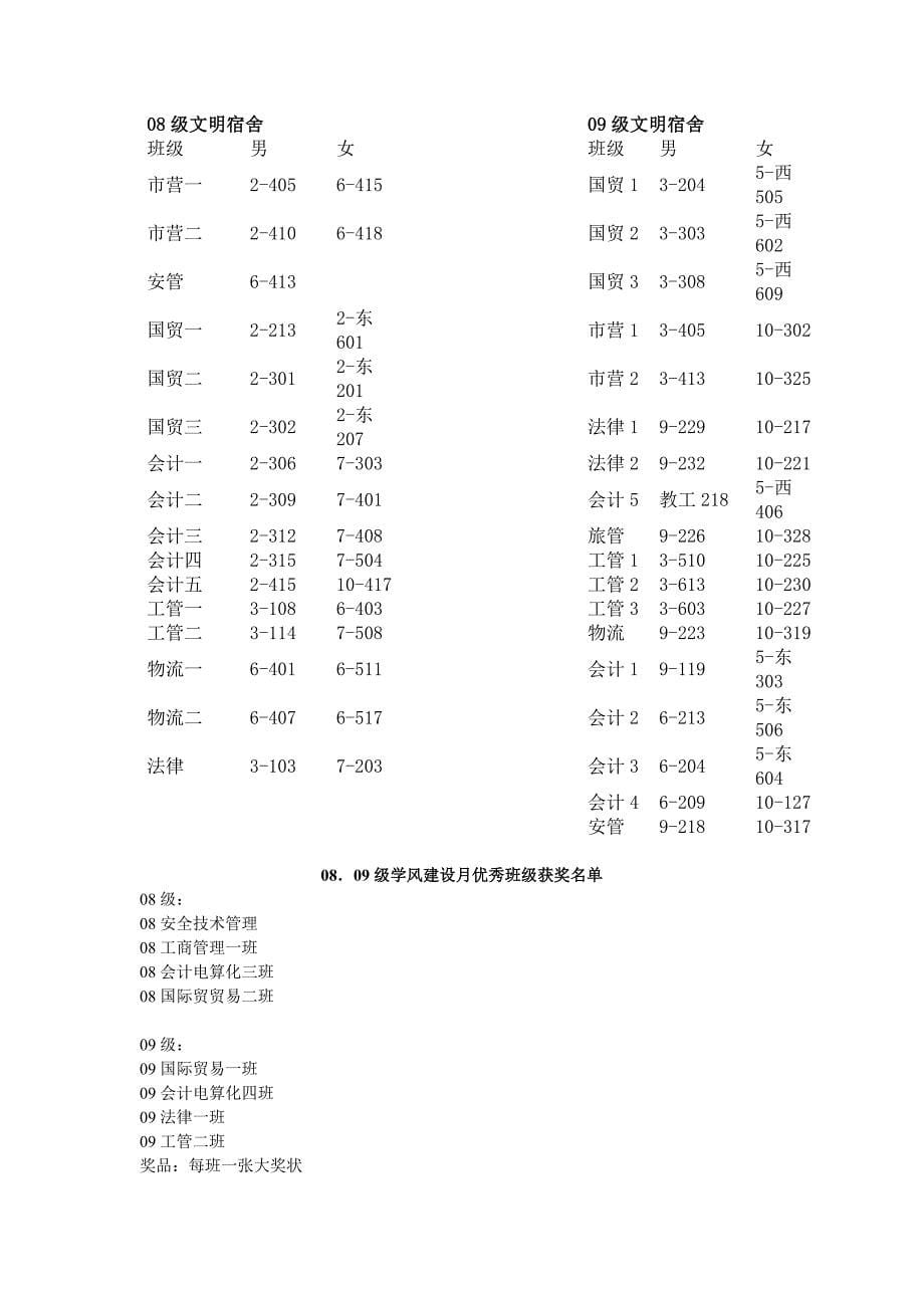 表彰大会总策划书_第5页