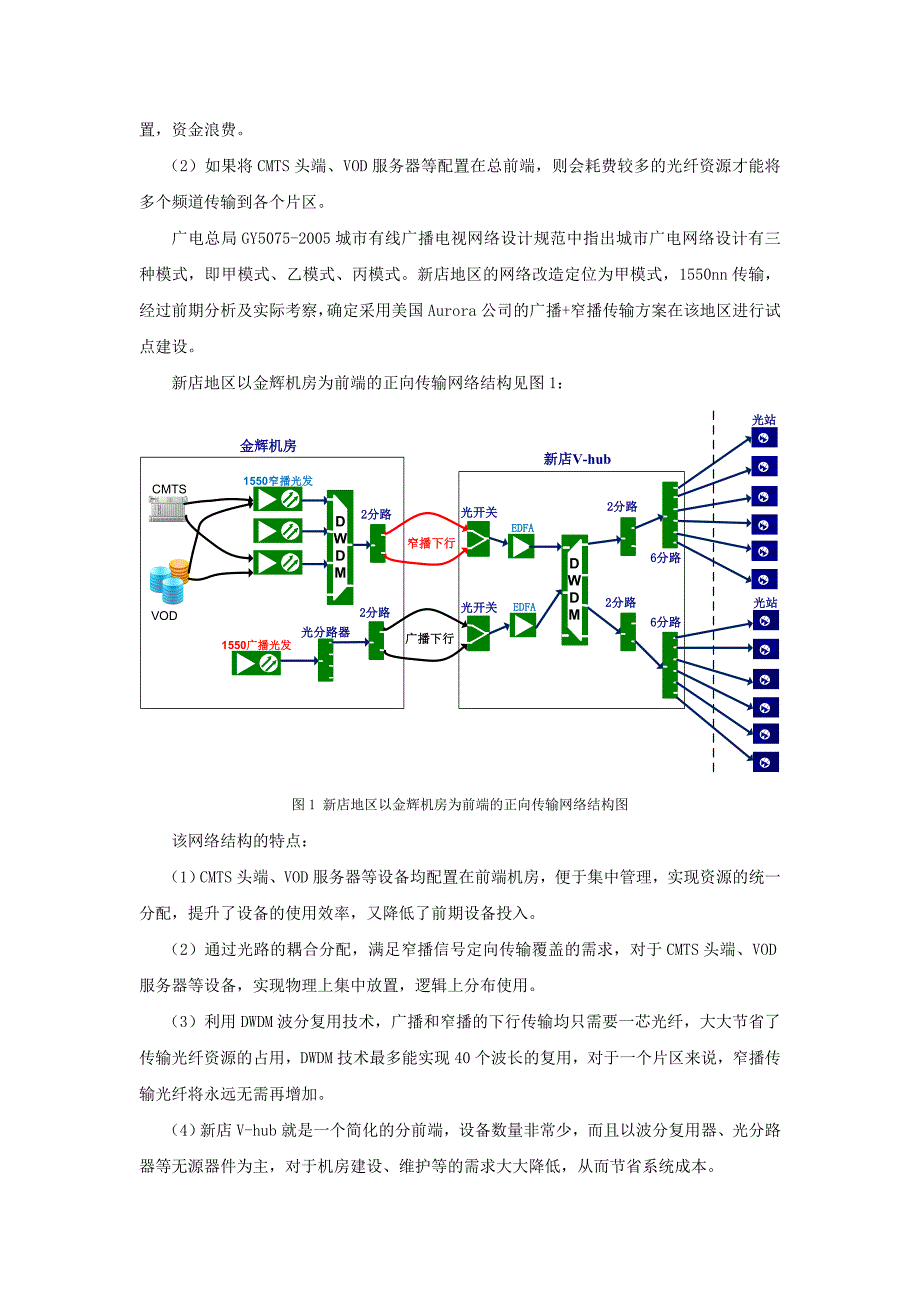 广播+ 窄播传输方案在福州HFC 网的应用及系统指标_第2页