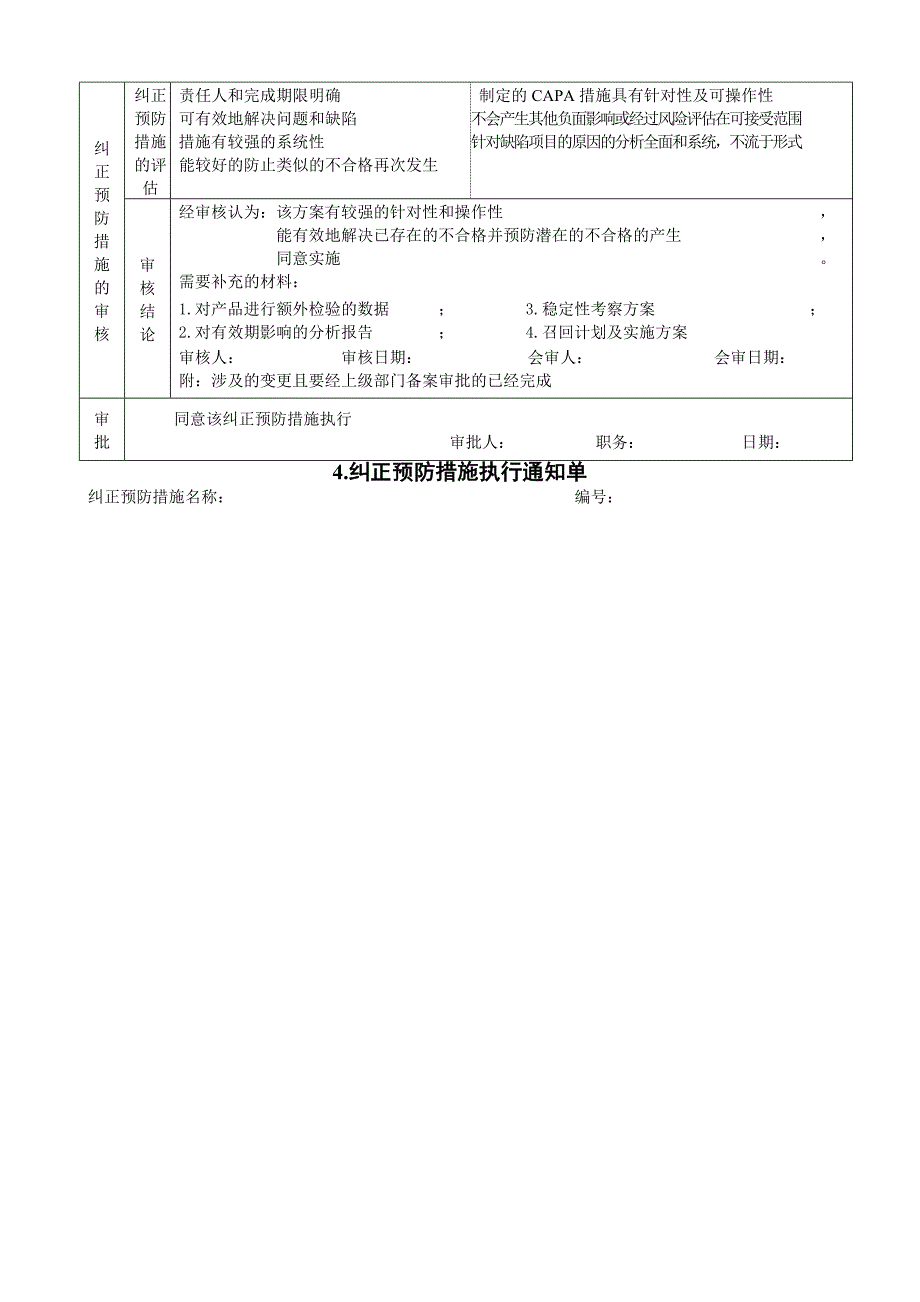 认证检查不合格整改模版版本转换Word文档_第4页