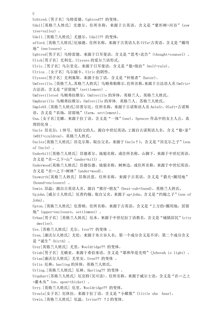 英语姓名词典【外研社.李慎廉等编著】U_第1页