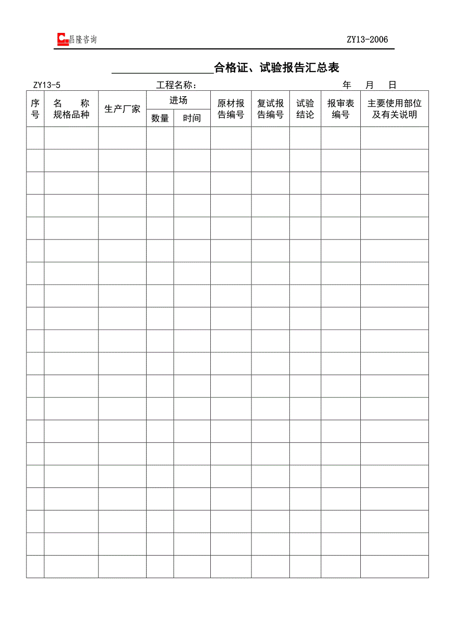 表22 ZY13-5合格证试验报告汇总表_第1页