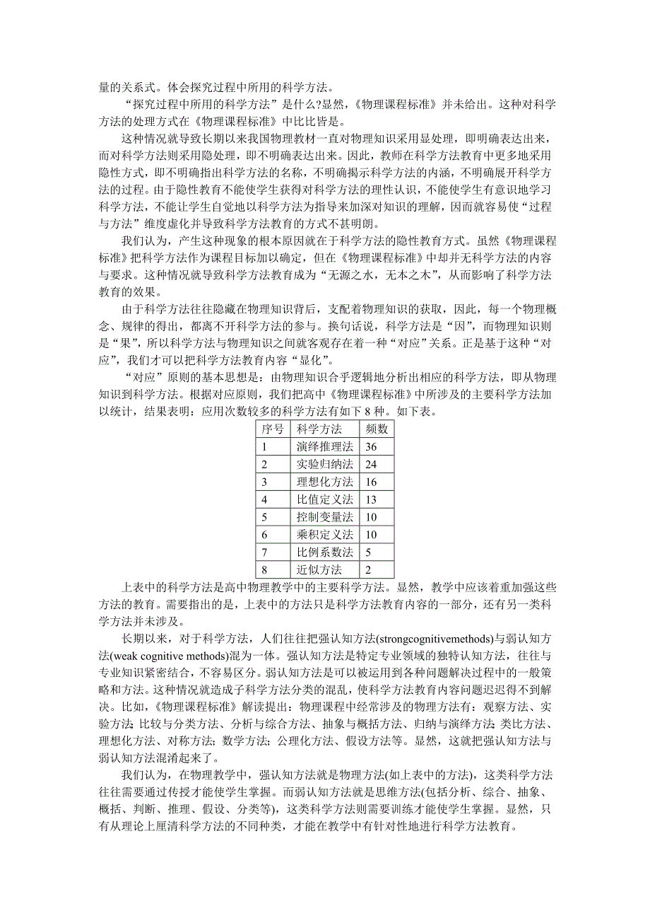 论物理课程改革背景下的科学方法教育_第3页