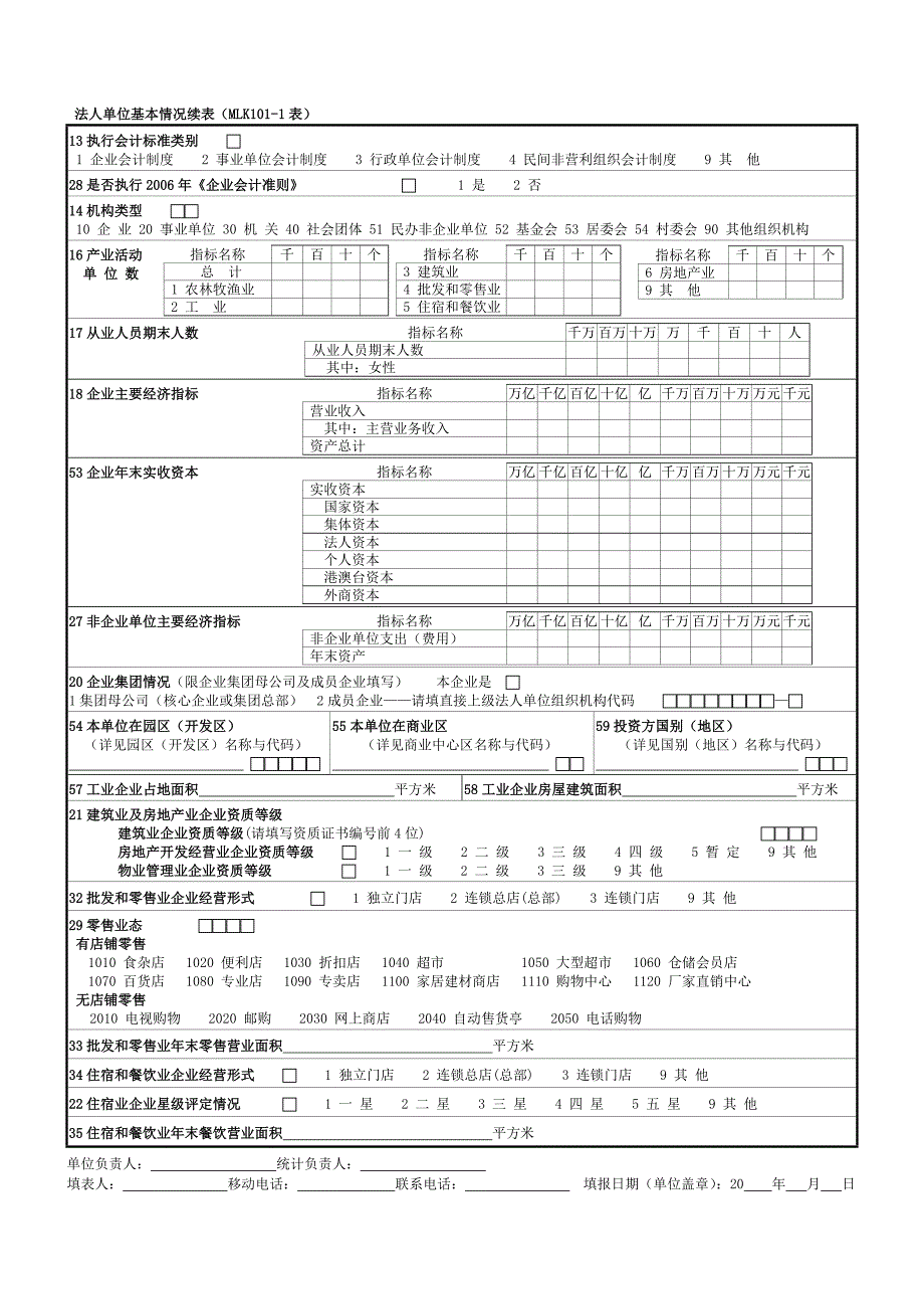 基本单位情况表式(101表)_第2页
