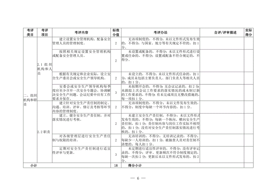 《冶金企业安全生产标准化评定标准(铁合金)》_第4页