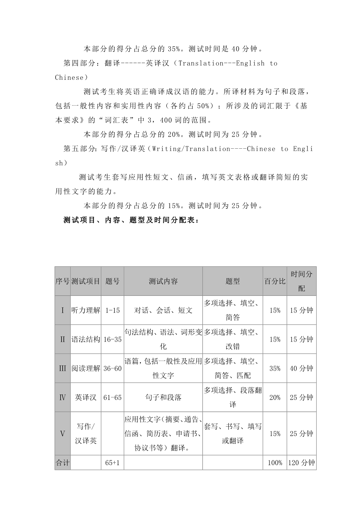 高等学校英语应用能力考试AB级介绍_第5页