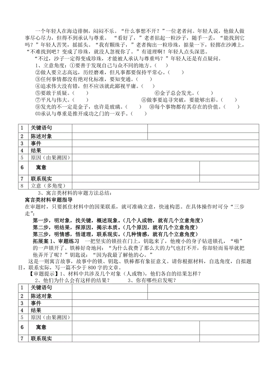 高考寓言类材料作文的审题立意_第2页