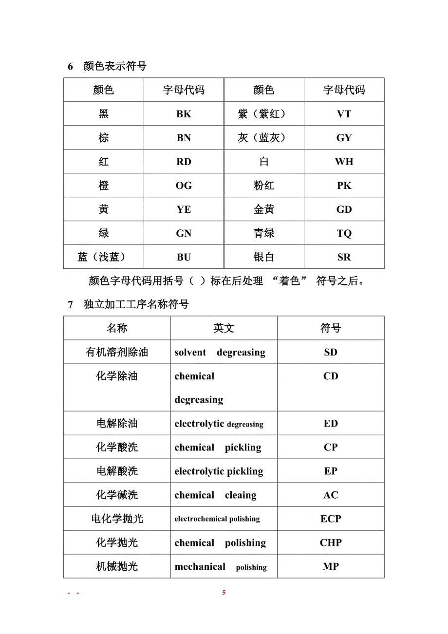 金属镀覆及化学处理表示方法的符号_第5页