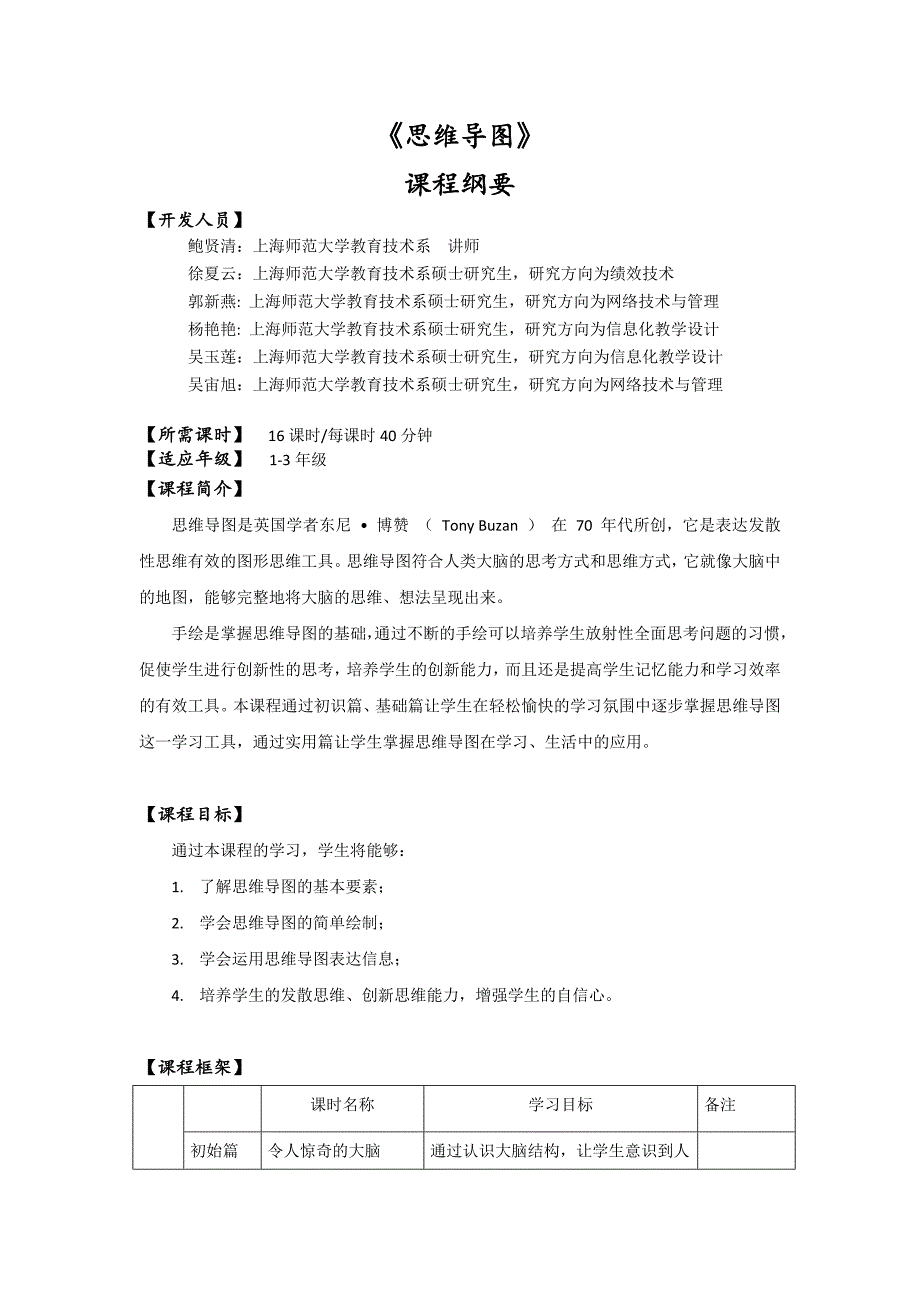 梦想课程16思维导图_第1页