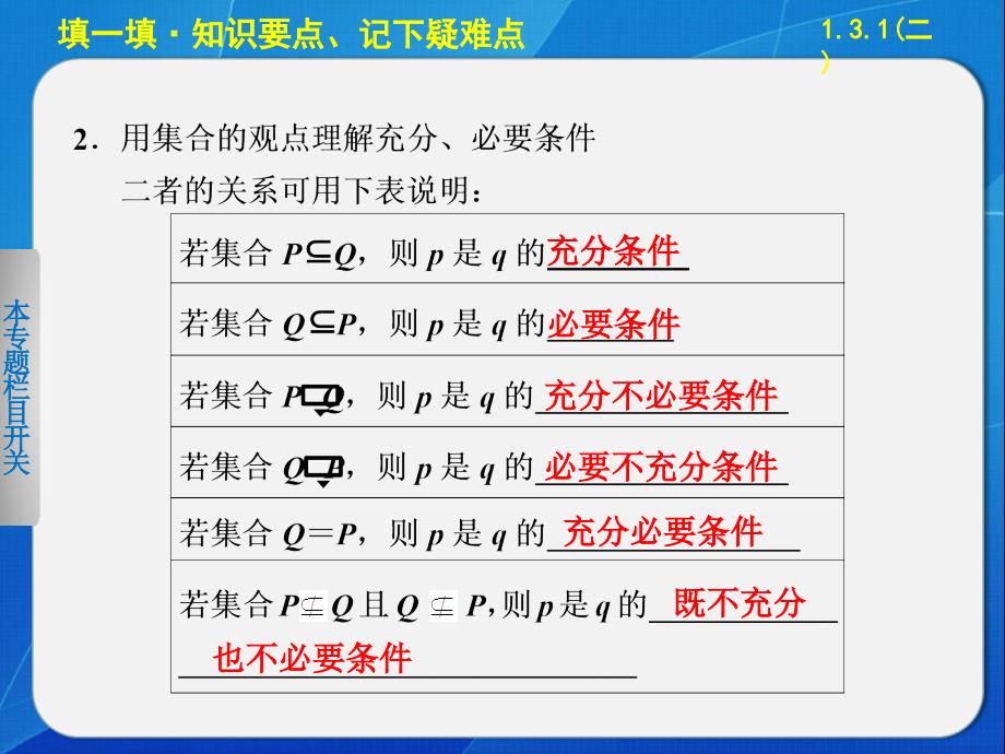 《步步高学案导学设计》2013-2014学年高中数学人教B版选修1-1推出与充分条件、必要条件_第3页