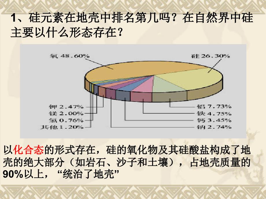 市级公开课硅_第3页