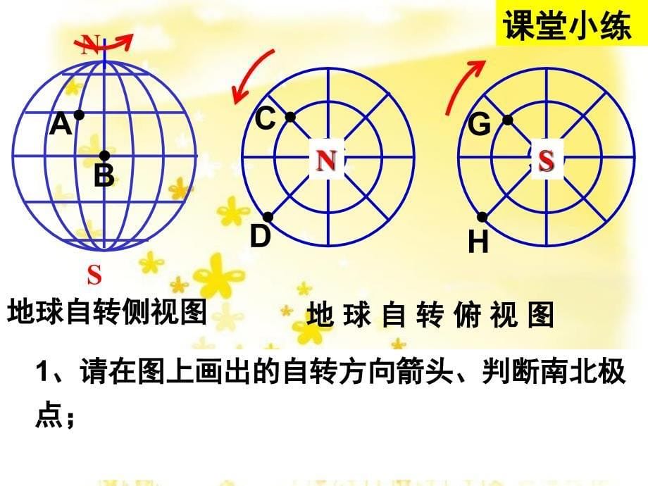 2013第三节地球运动_第5页