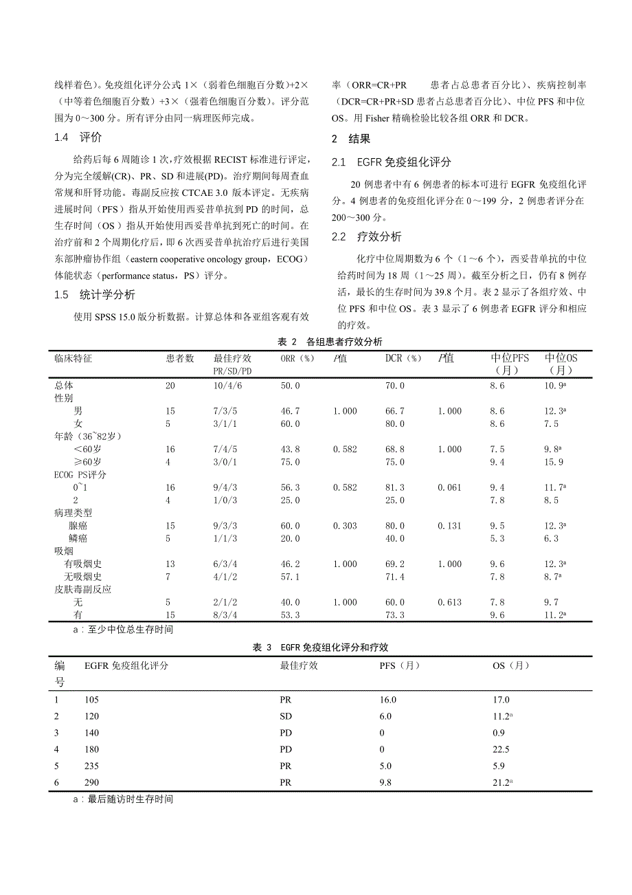 西妥昔单抗联合化疗一线治疗非小细胞肺癌20 例临床观察_第3页