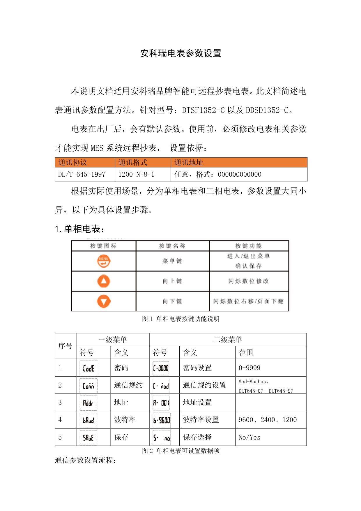 安科瑞电表参数设置_第1页