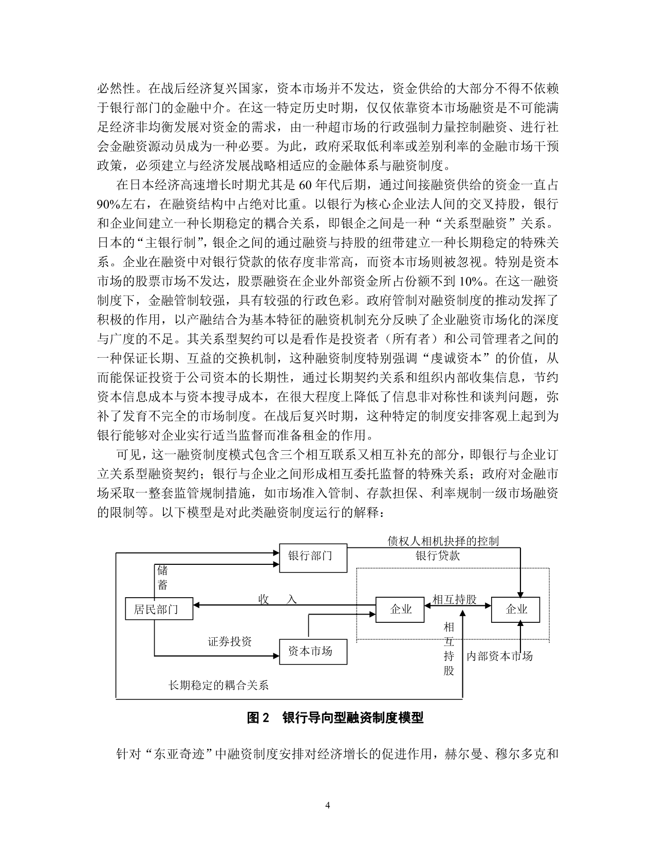 融资制度创新对经济增长的驱动效应分析_第4页