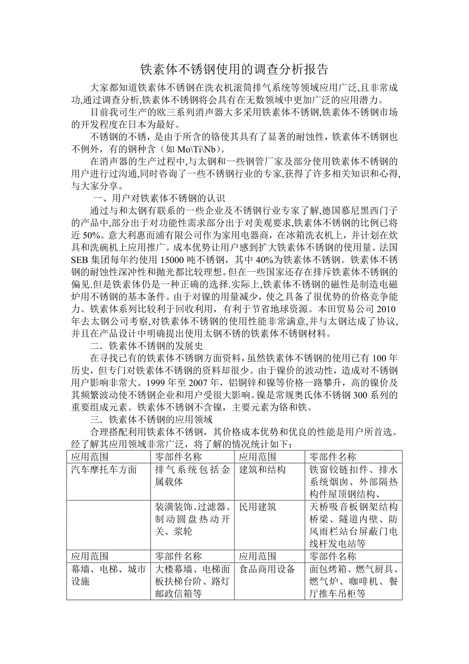 铁素体不锈钢使用的调查分析报告_第1页