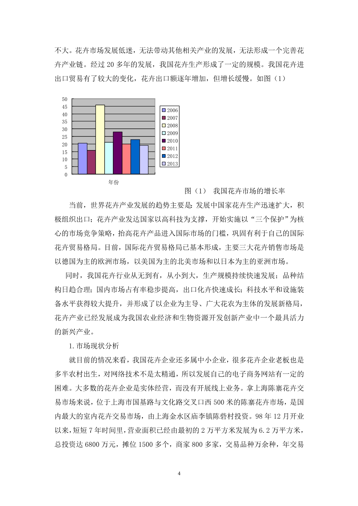 花卉的电子商务营销策划书_第4页