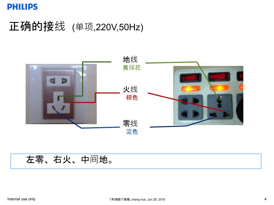 2010临床工程师培训无锡超声设备的维修和保养_第4页