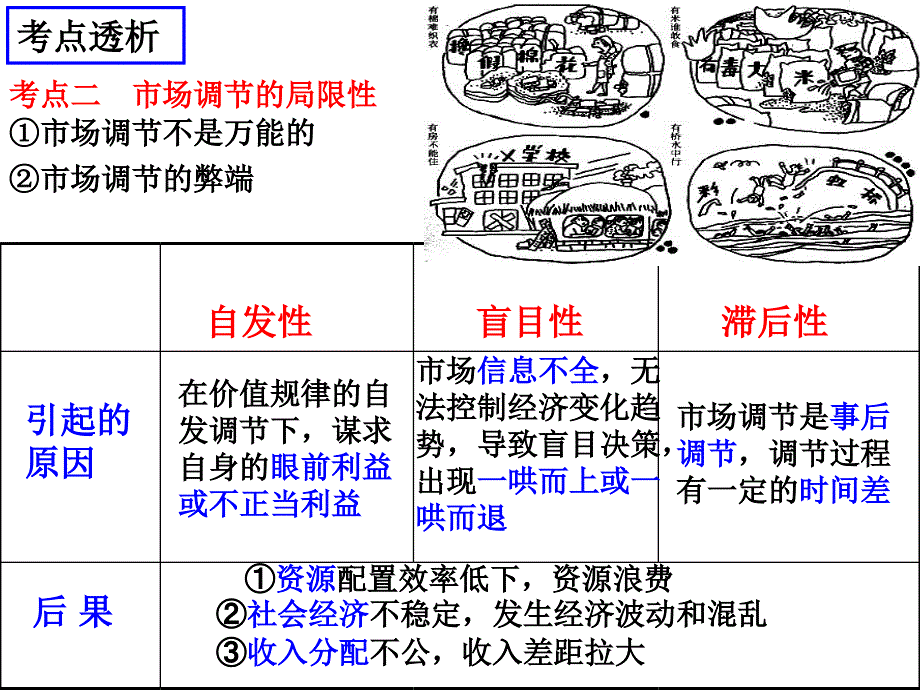 2013社会主义市场经济_第3页