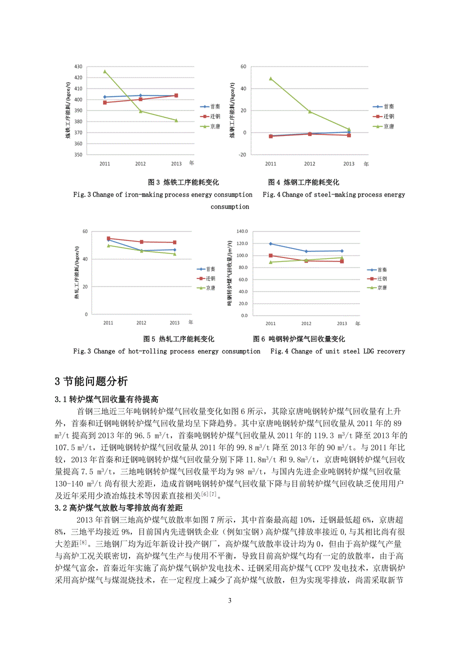 对首钢节能的思考_第3页