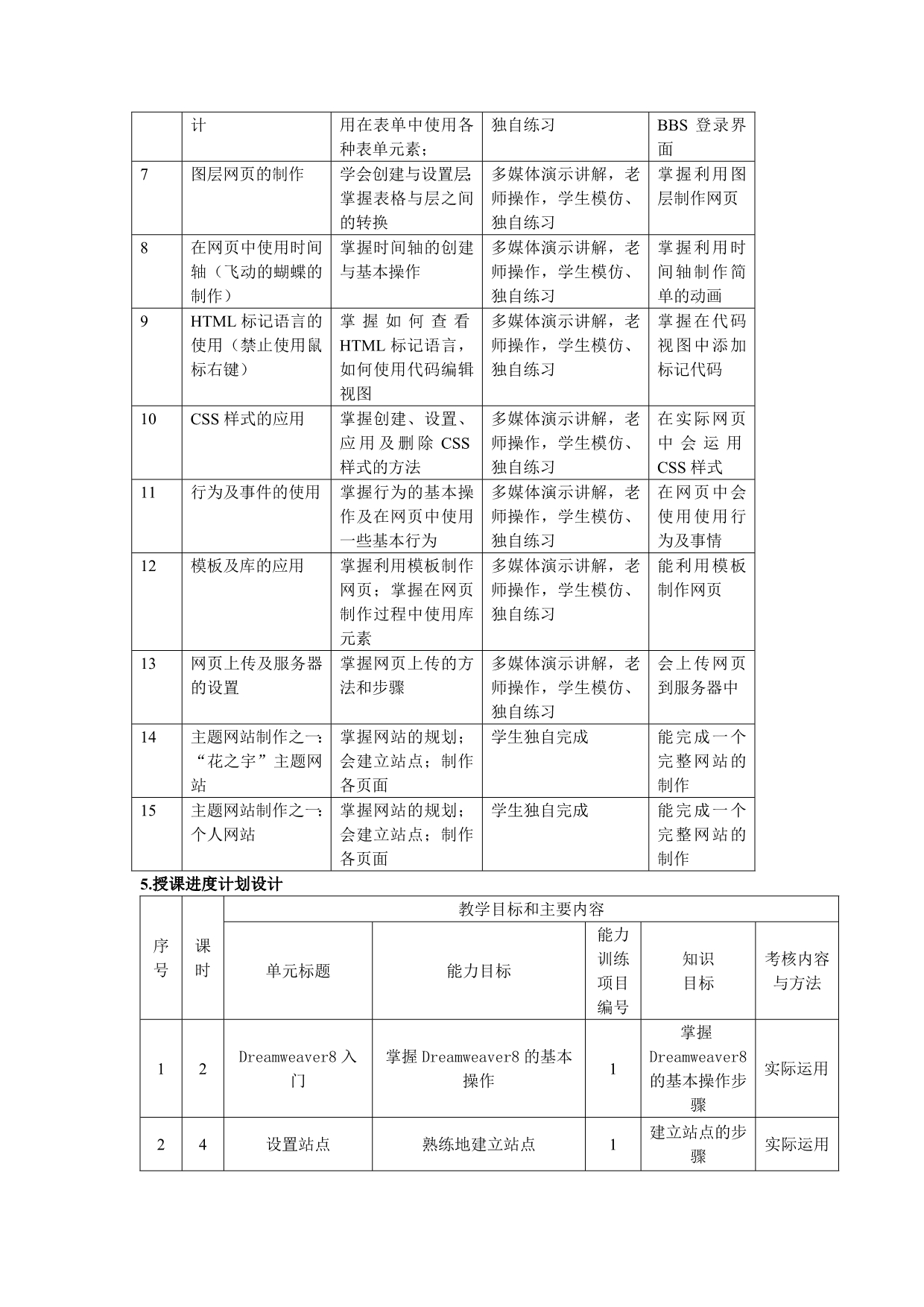 网页设计与制作整体设计_第3页