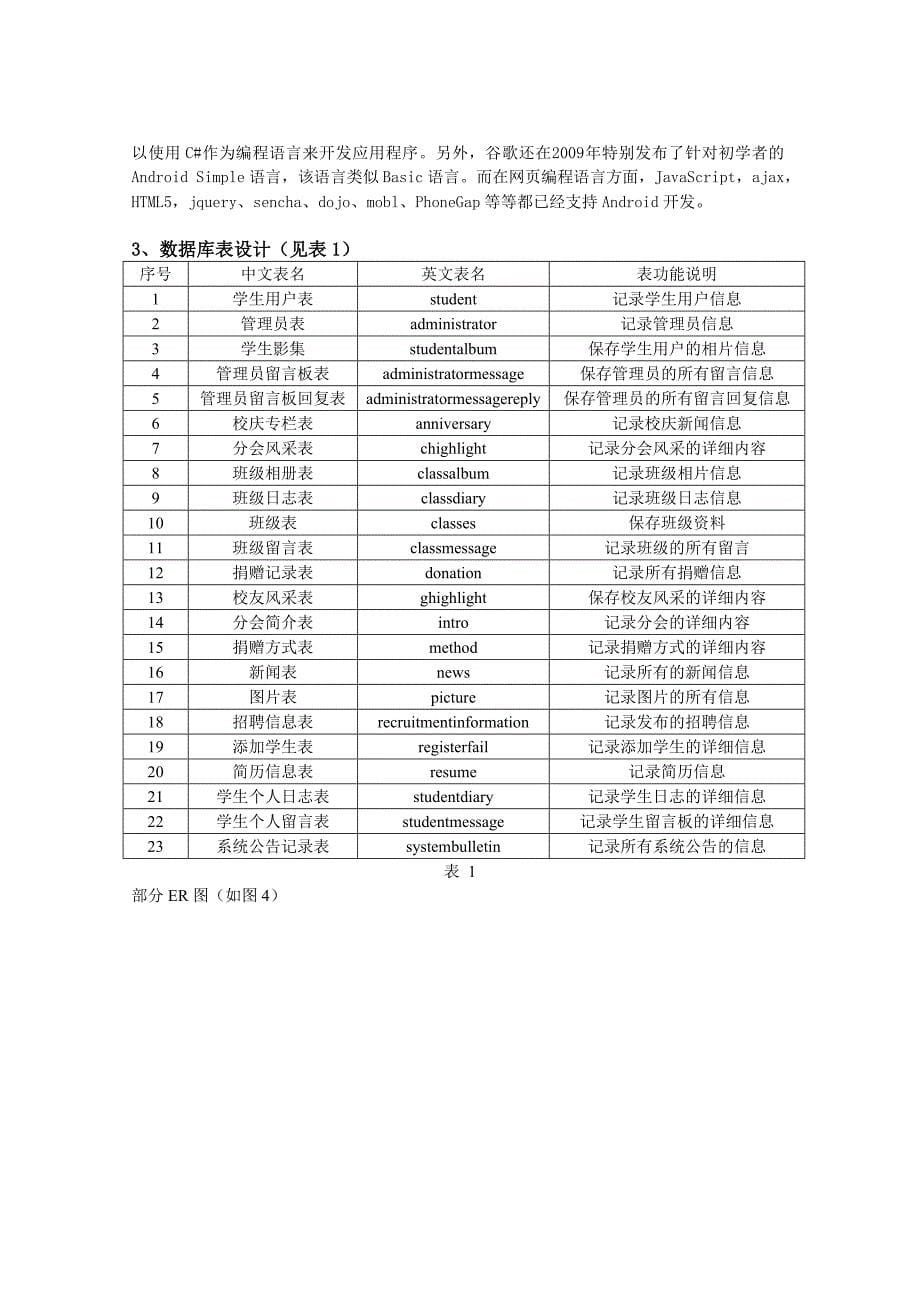 校友信息管理系统_第5页