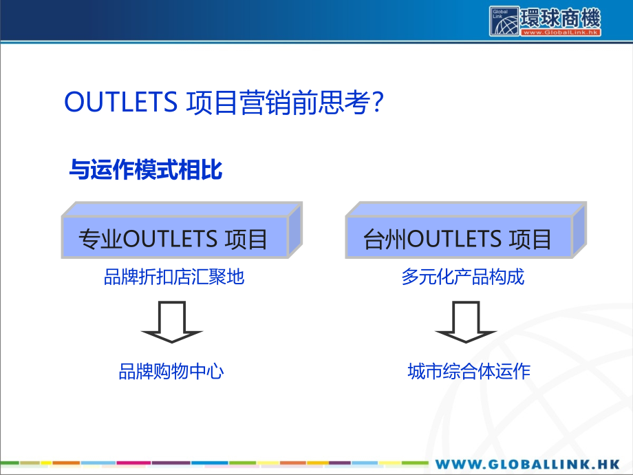 OUTLETS营销推广方案_第2页