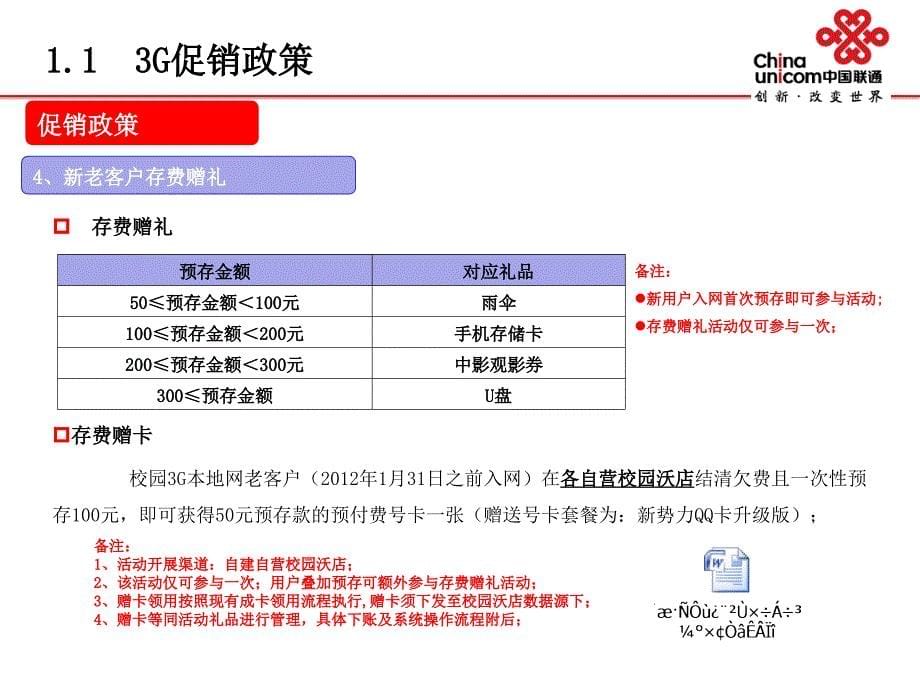 2012年春季校园营销活动方案-校园沃店_第5页