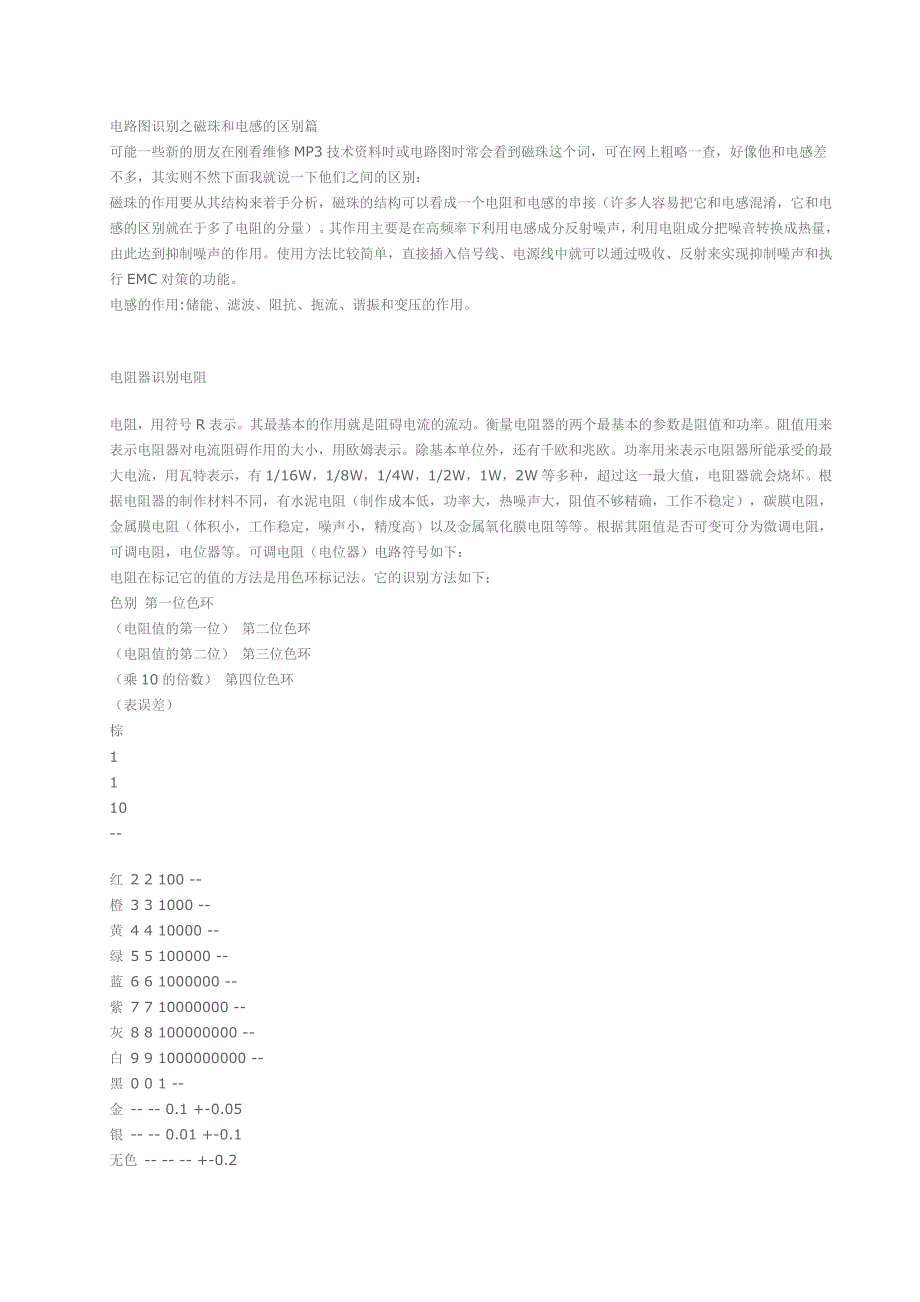 电路图识别之磁珠和电感的区别篇_第1页