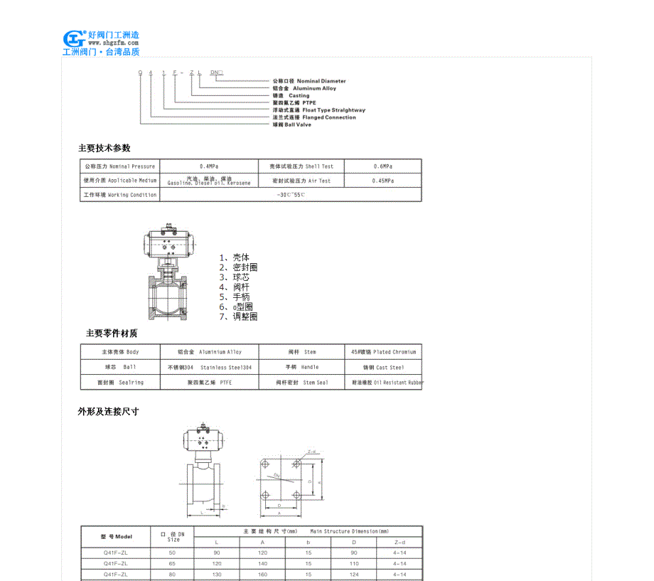 法兰铝制球阀-Q41F法兰铝制球阀_第3页