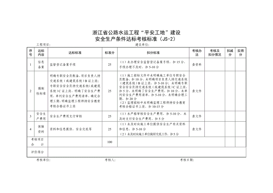 建设单位平安工地建设考核表_第3页