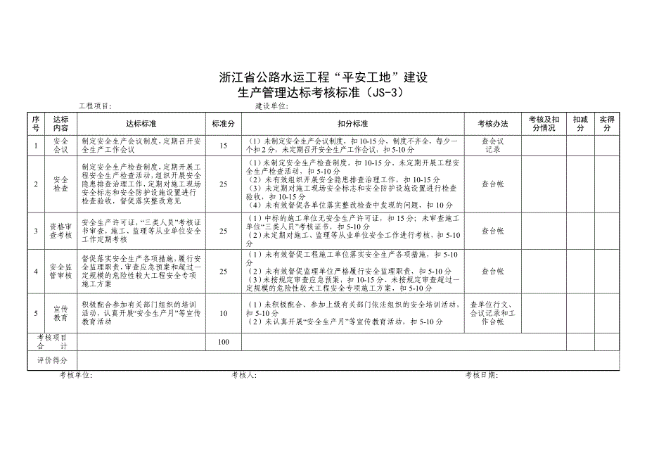 建设单位平安工地建设考核表_第4页