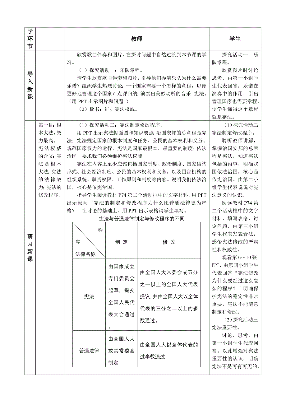 第七课第一框维护宪法权威教学设计_第2页