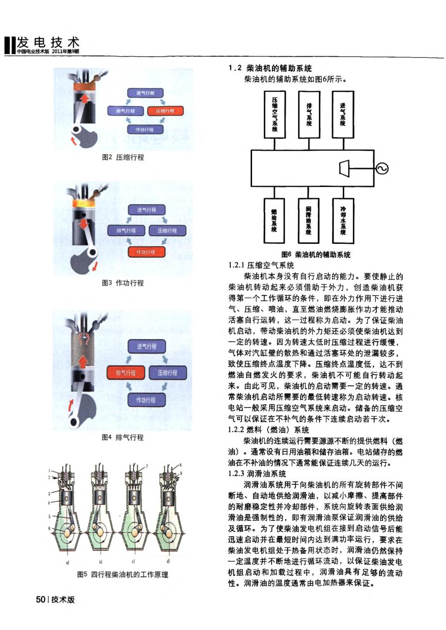 柴油发电机组在不同核电站的作用_第2页