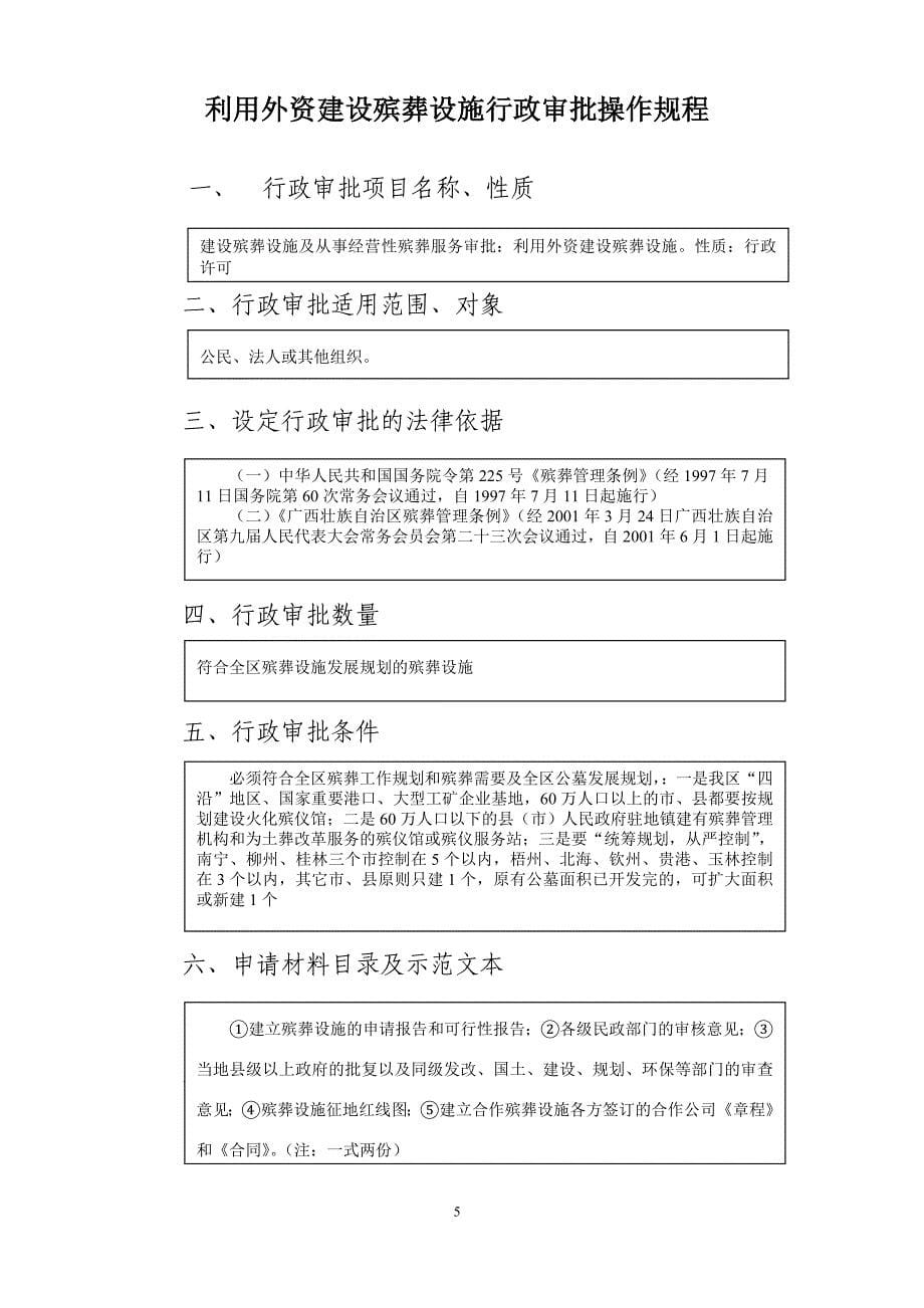 建设公墓行政审批操作规程_第5页