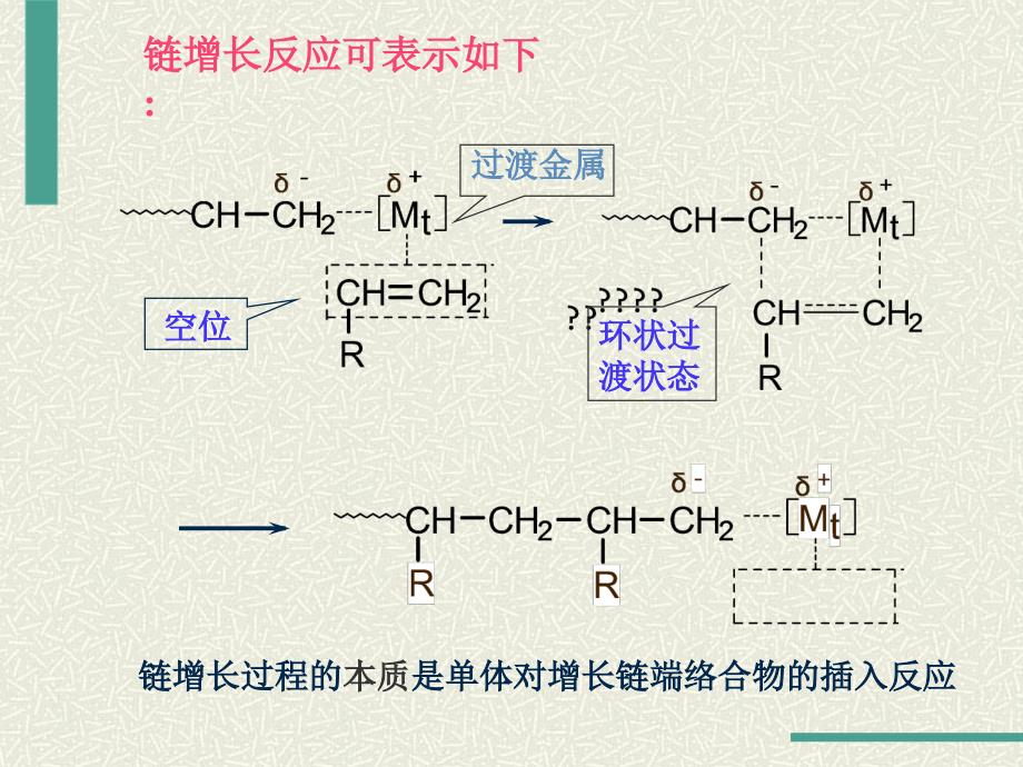 第6章配位聚合_第2页