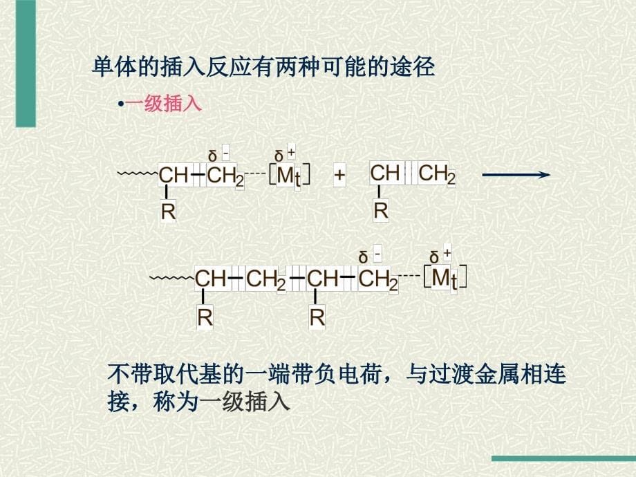 第6章配位聚合_第5页