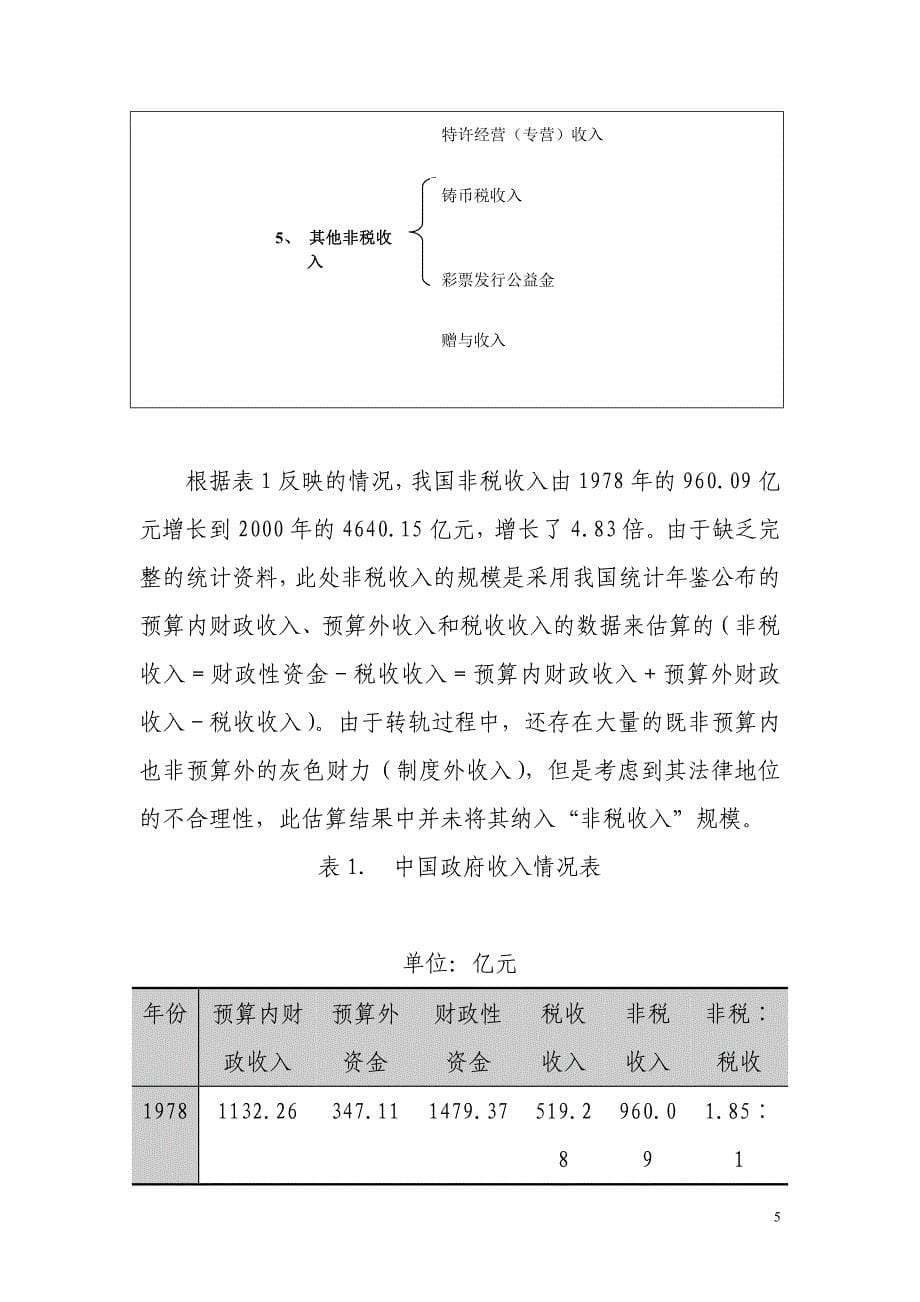 非税收入规范化管理研究_第5页