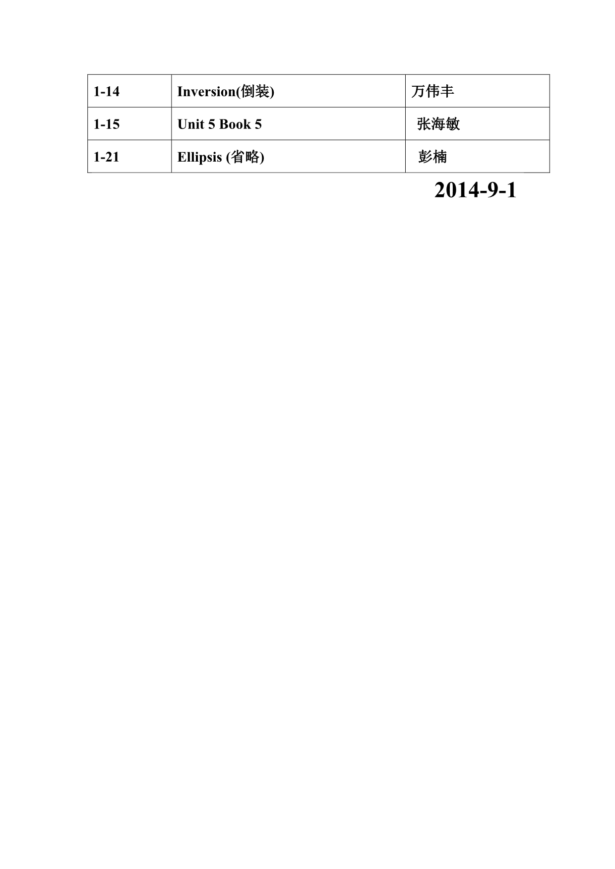 高三英语集体备课计划_第5页