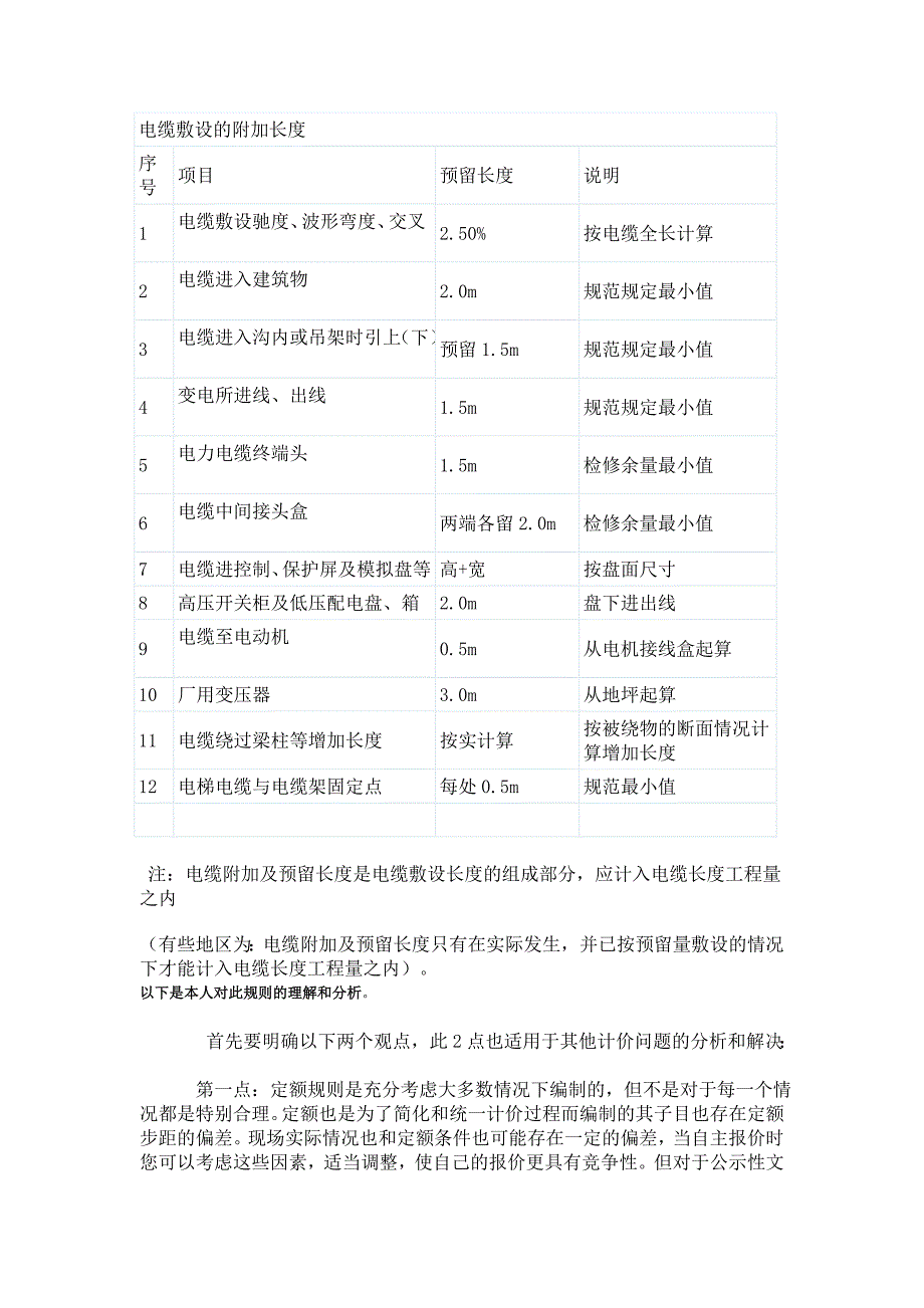 电缆预留量计算问题[有实例很详细]_第4页