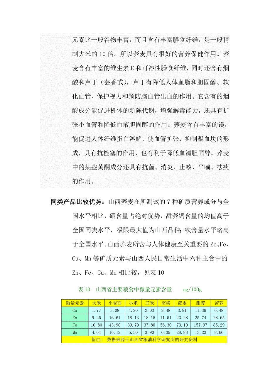 山西主要特色农产品分布调查表_第2页