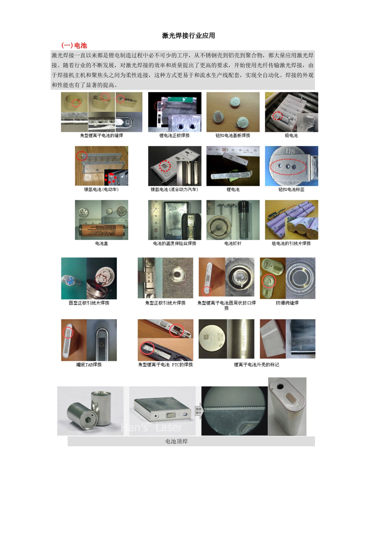 激光焊接行业应用_第1页