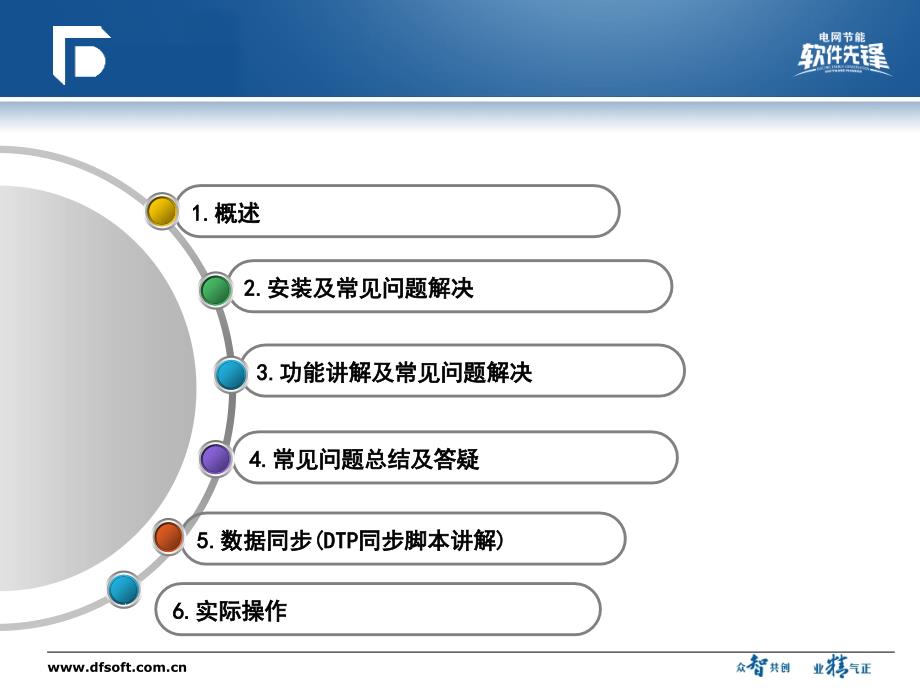 AIPV1.0培训教程_第2页