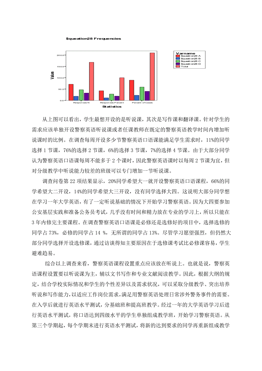 警察英语教学策略探讨_第3页