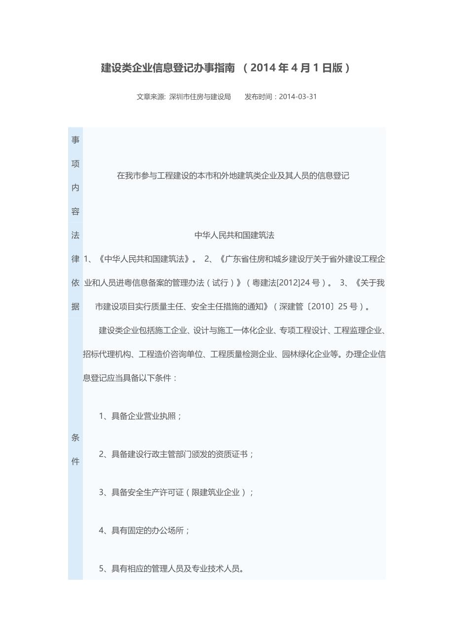 建设类企业信息登记办事指南_第1页