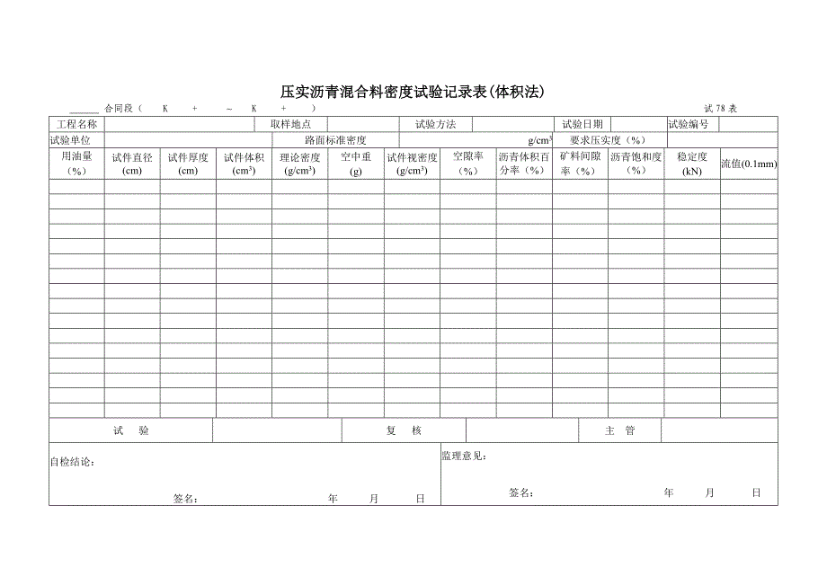 试78表压实沥青混合料密度试验记录表（体积法） (2)_第1页