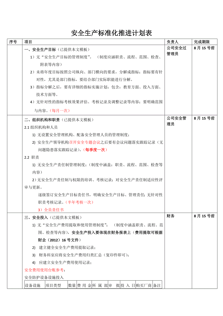 安全生产标准化推进表_第1页