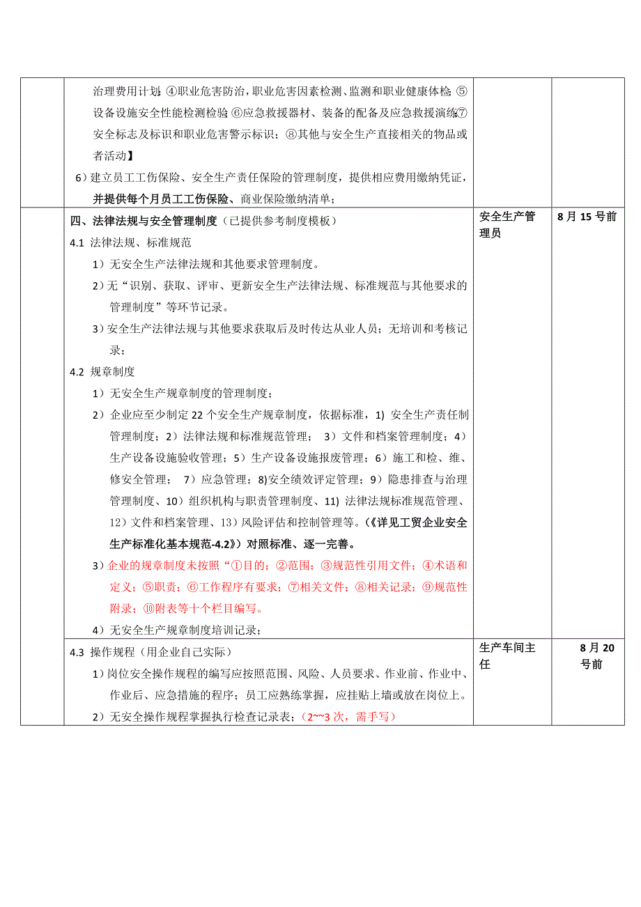 安全生产标准化推进表_第3页