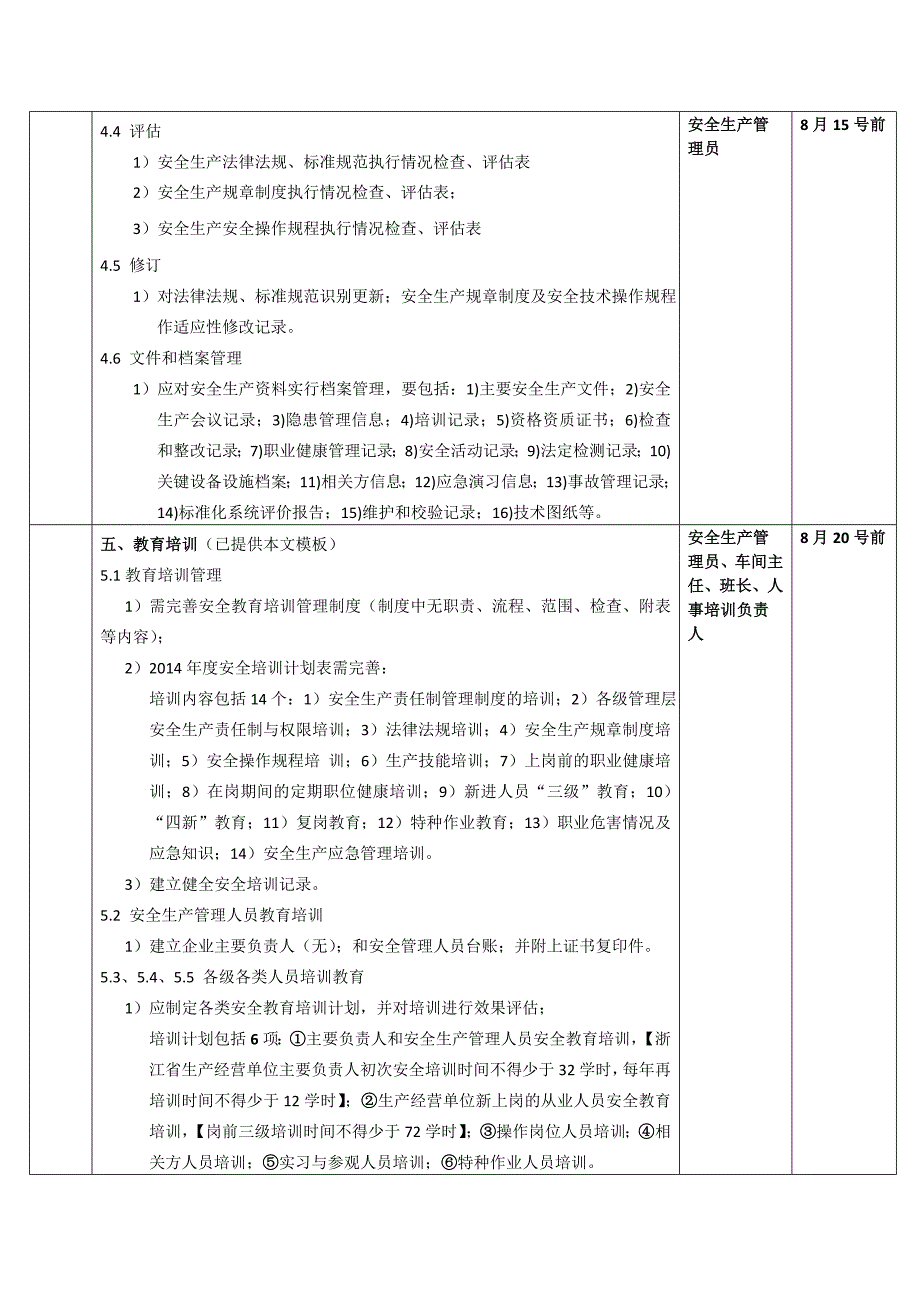 安全生产标准化推进表_第4页